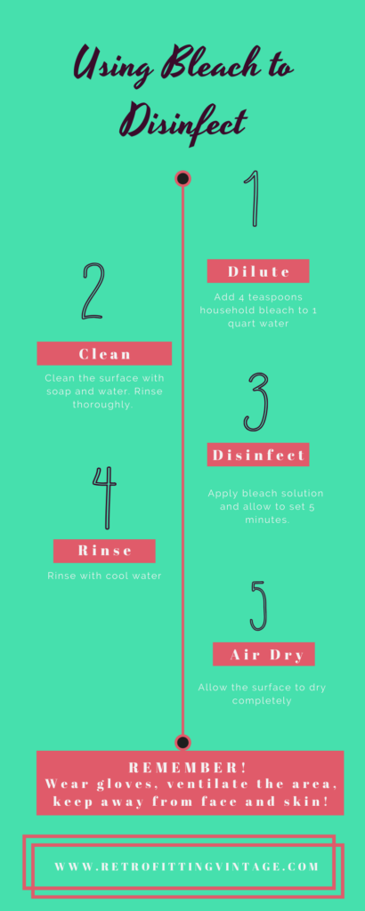 An infographic with the five steps highlighted: dilute, clean, bleach, rinse, air-dry. Remember to wear gloves and open a window! 